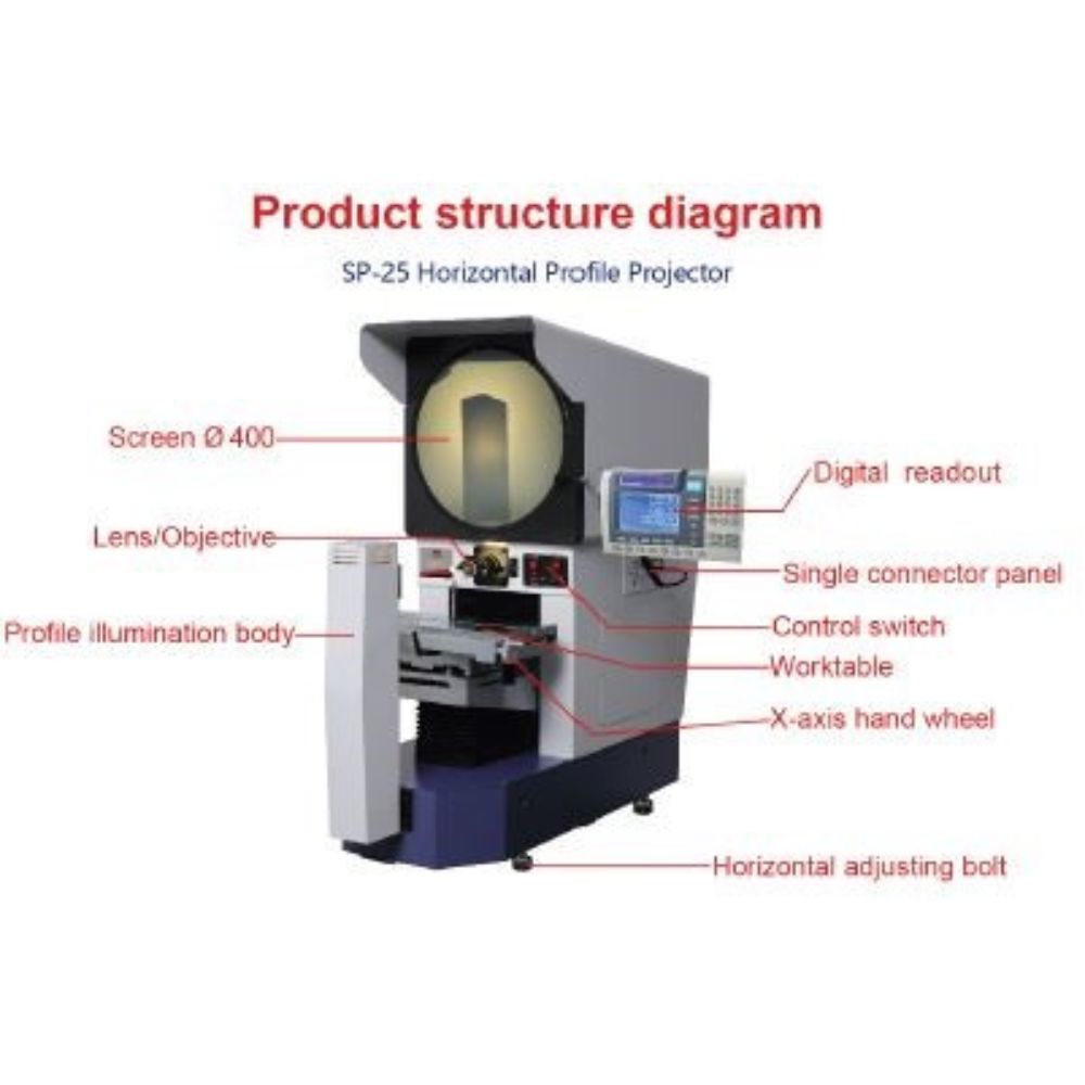 Comparador óptico Sunpoc SP-25